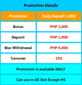 Daily Deposit Bonus free 1000 at Milyon88