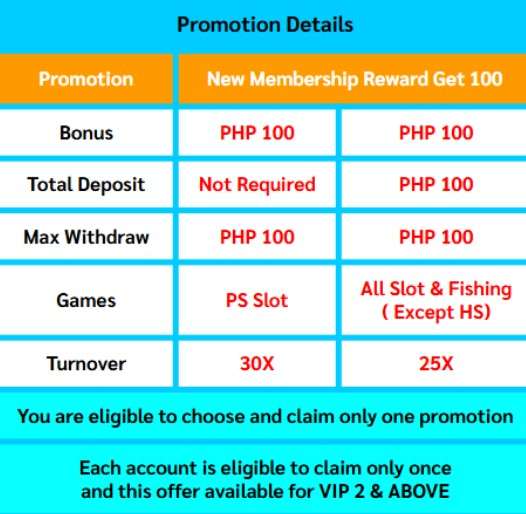 Playstar slot free 100