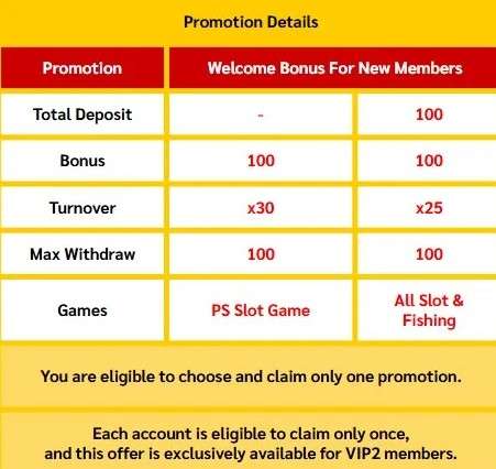 New slot sites free bonus