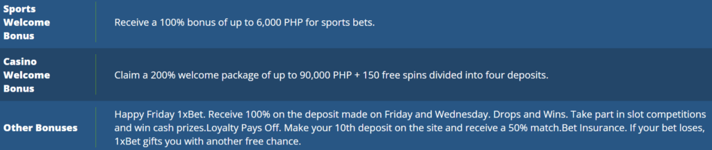 latest promos 2025 in 1xbet Philippines